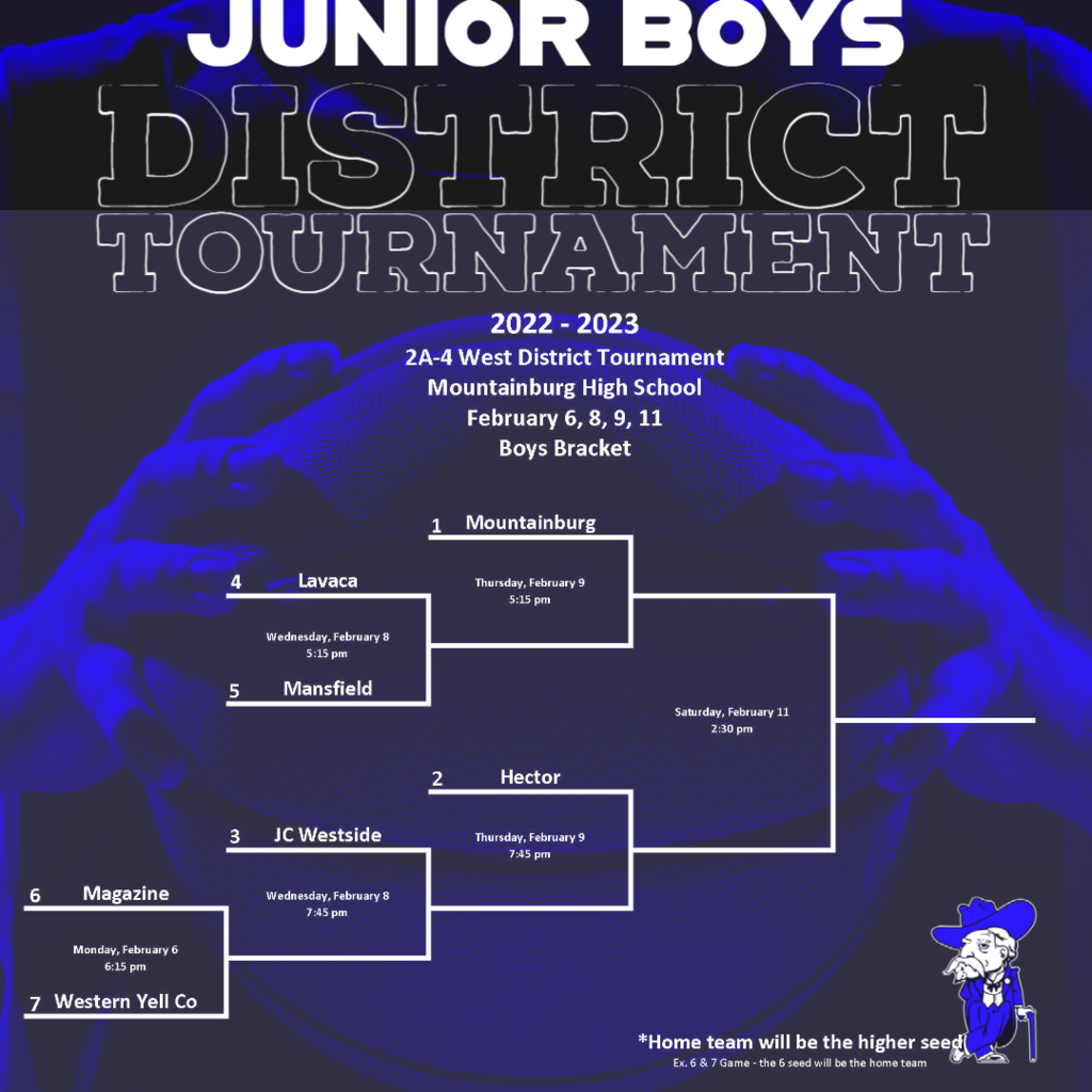 Junior Boys district tournament