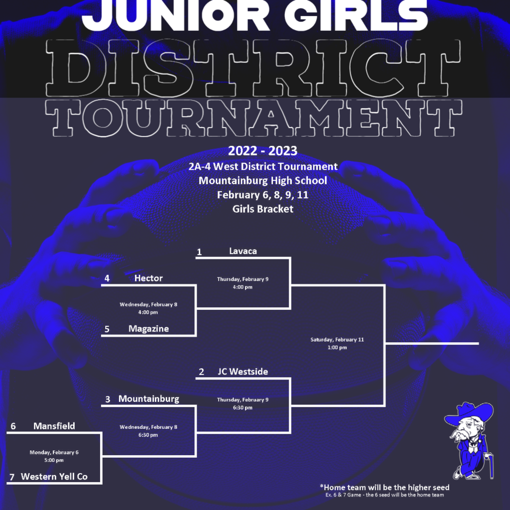 Junior Girls district tournament